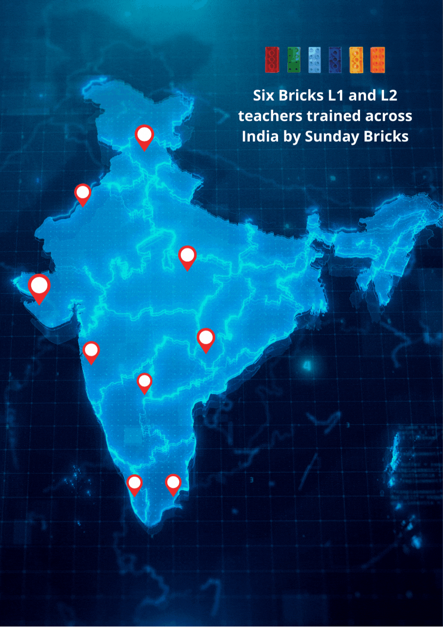 Six Bricks Teachers trained across India